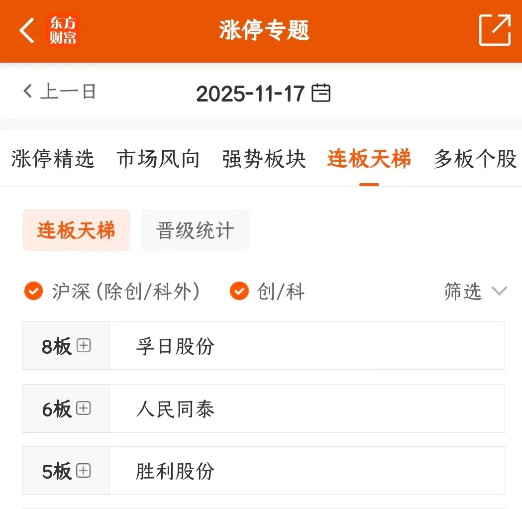 可以提供情绪价值的中国特色A股?