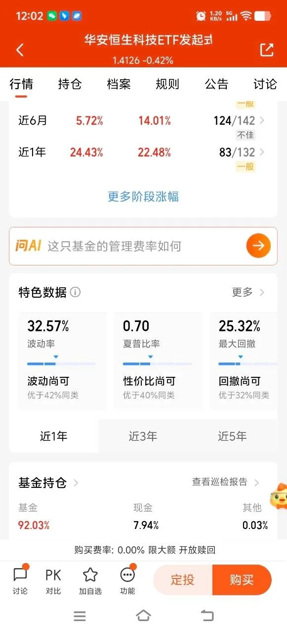 读懂“1份额”，才是指数投资的起点