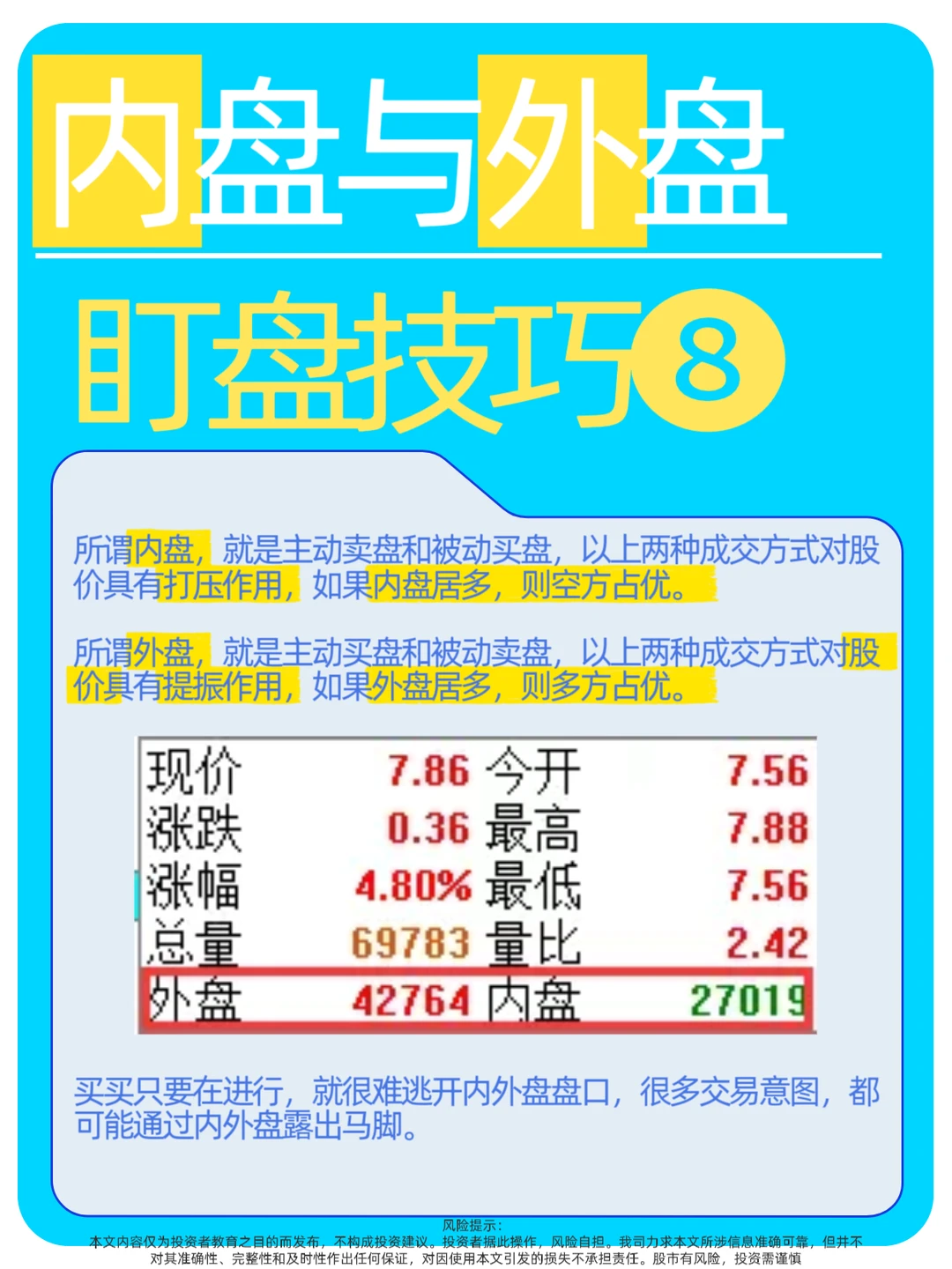盯盘技巧8|内外盘看穿主力动作！?