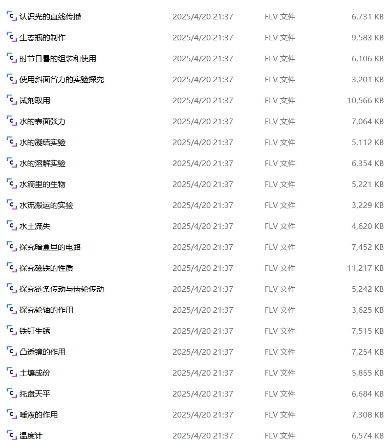 ?小学科学课题研究资料包