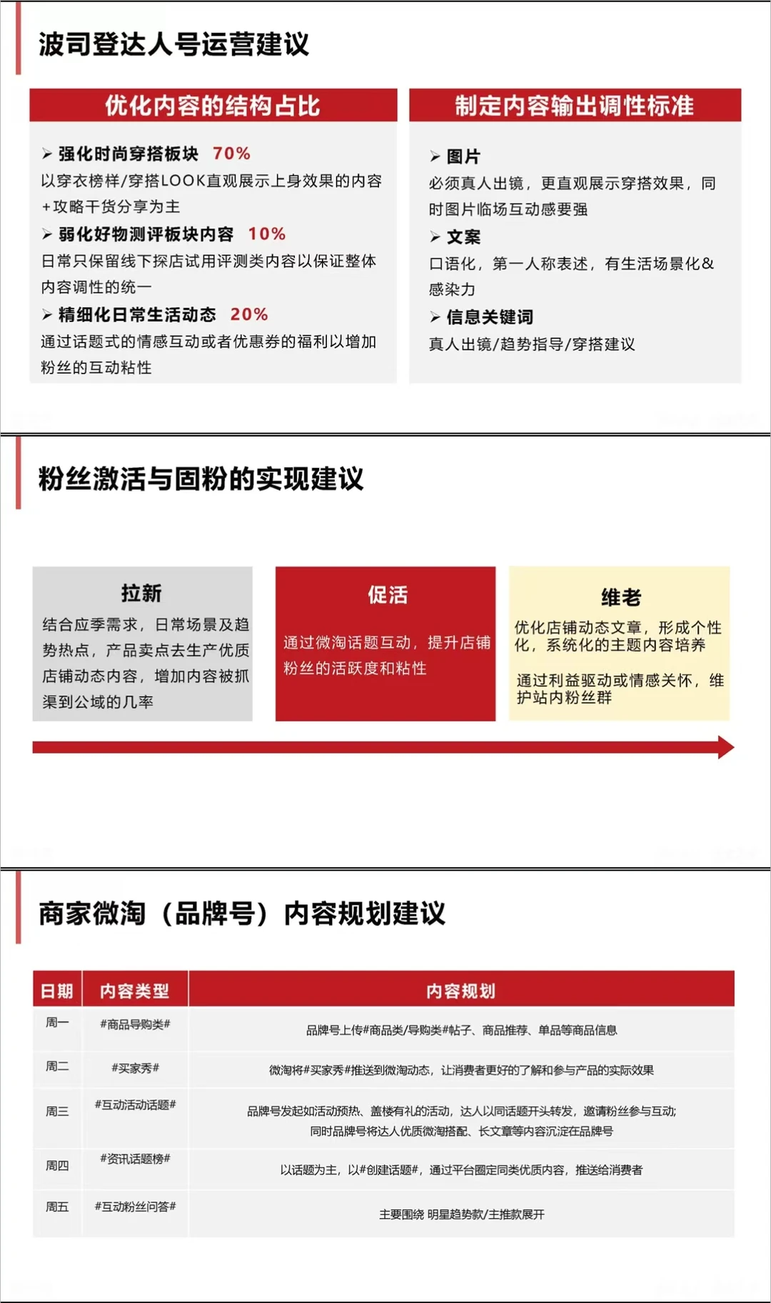 波司登的种草方案，有点东西