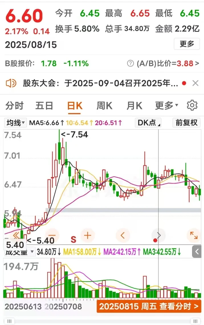 就叫心理投资法（3）