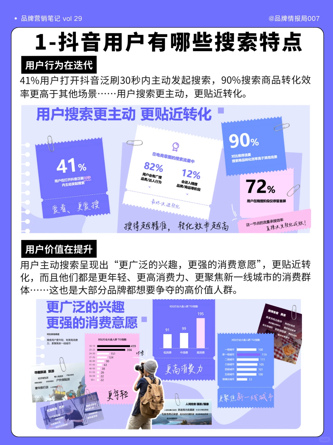 2026年品牌新玩法：用“搜索”挖增长流量