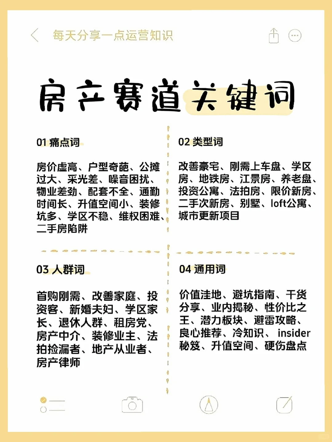 房产赛道的关键词都在这了，快码住‼️