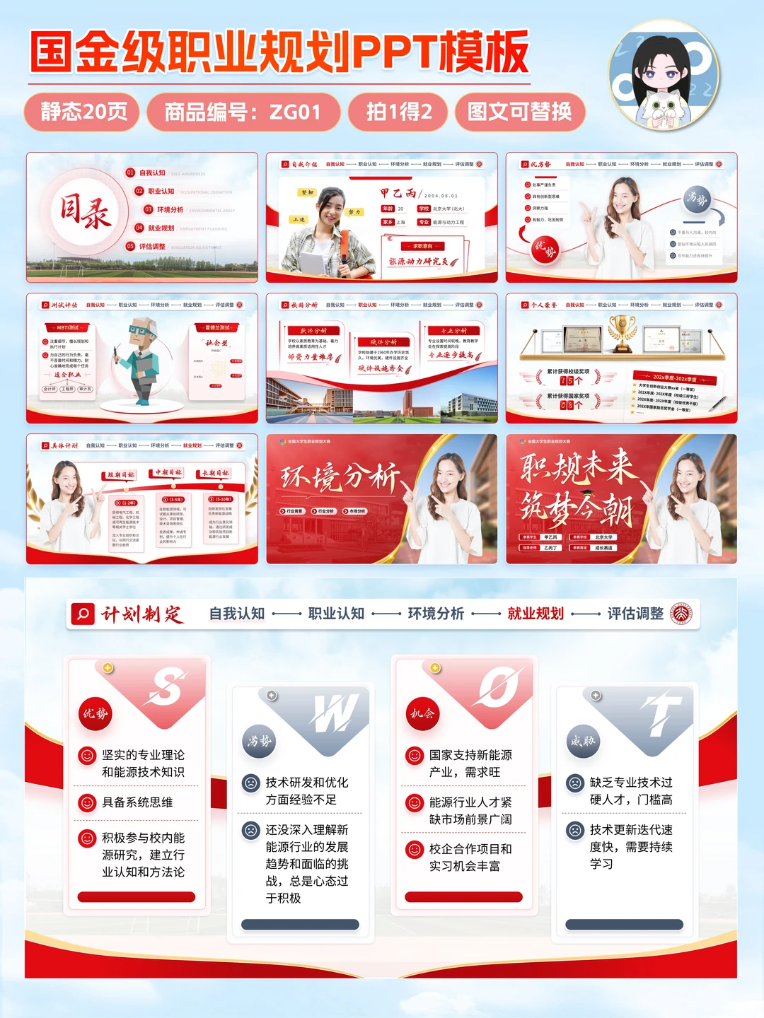 职规赛的自我分析页不会做？看这篇就够了❗