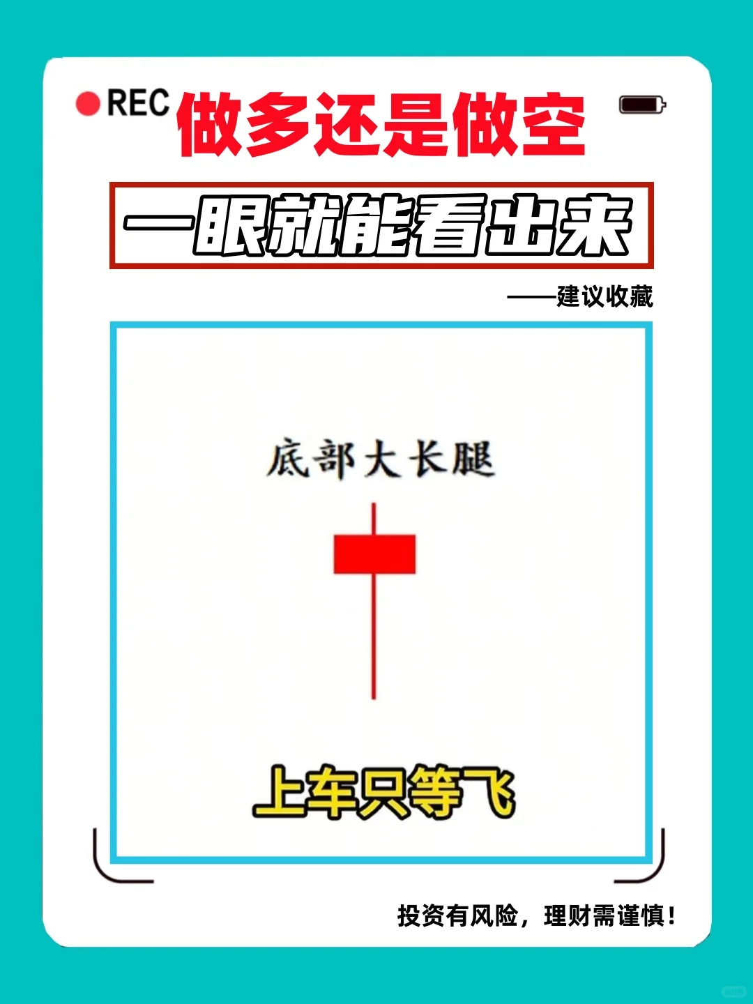图2－图10币圈一眼就能看懂的多或空K线形态