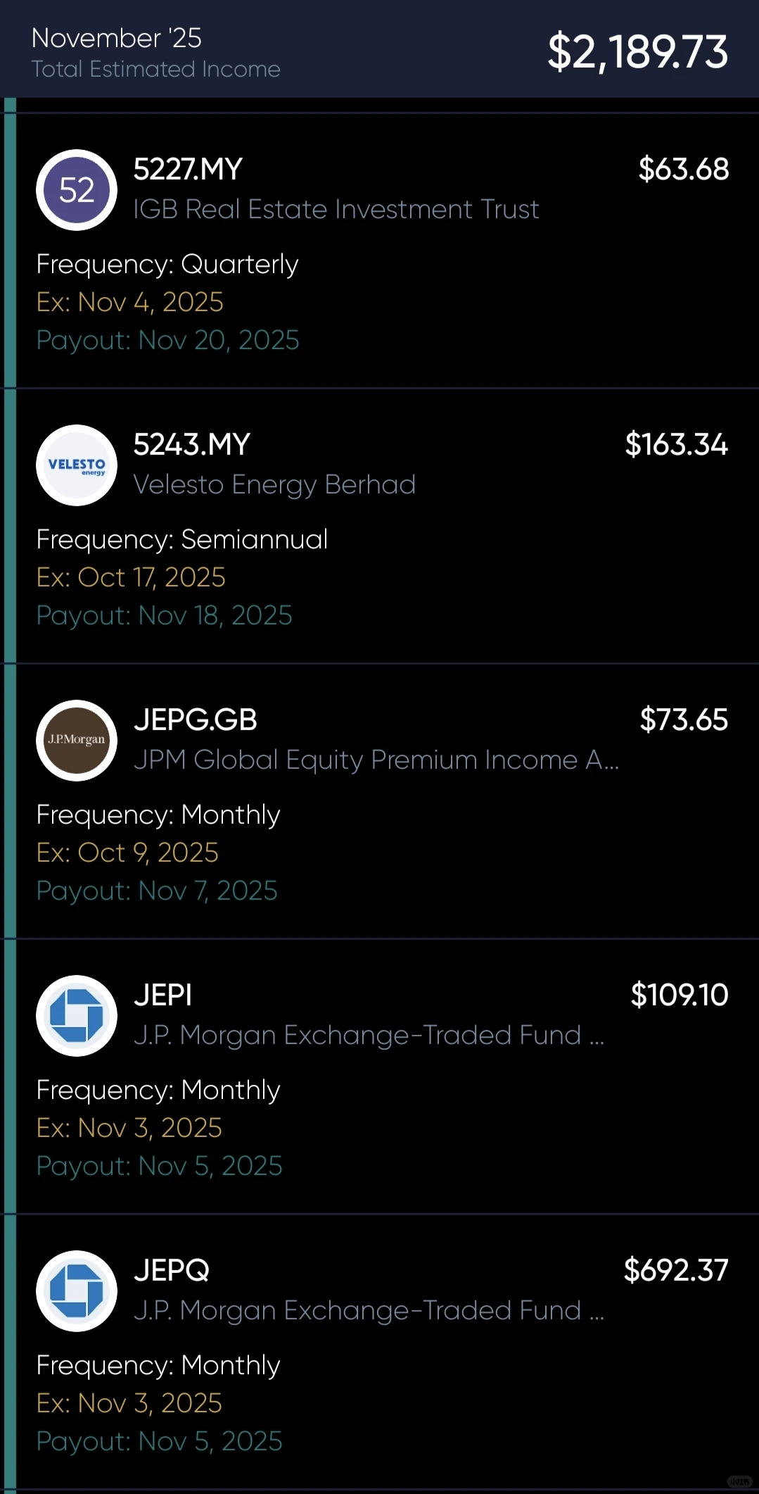 股息记录：25年11月股息睡后收入