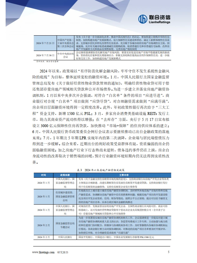 2024年半年度房地产行业分析