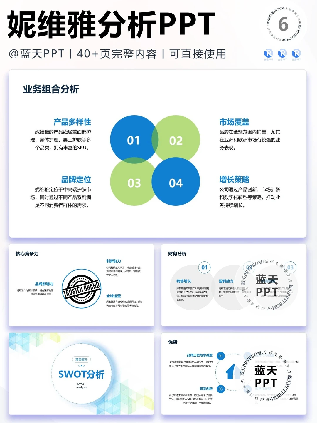 【025】妮维雅战略分析营销策略 SWOT PPT