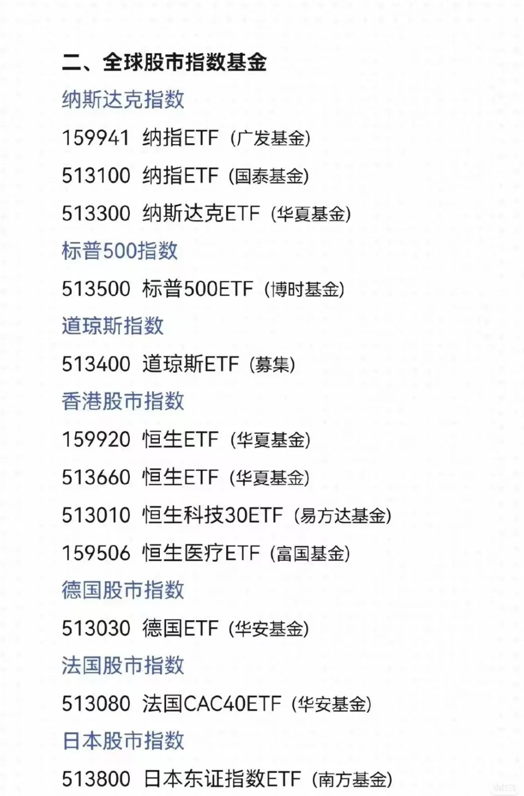 ETF最全代码统计