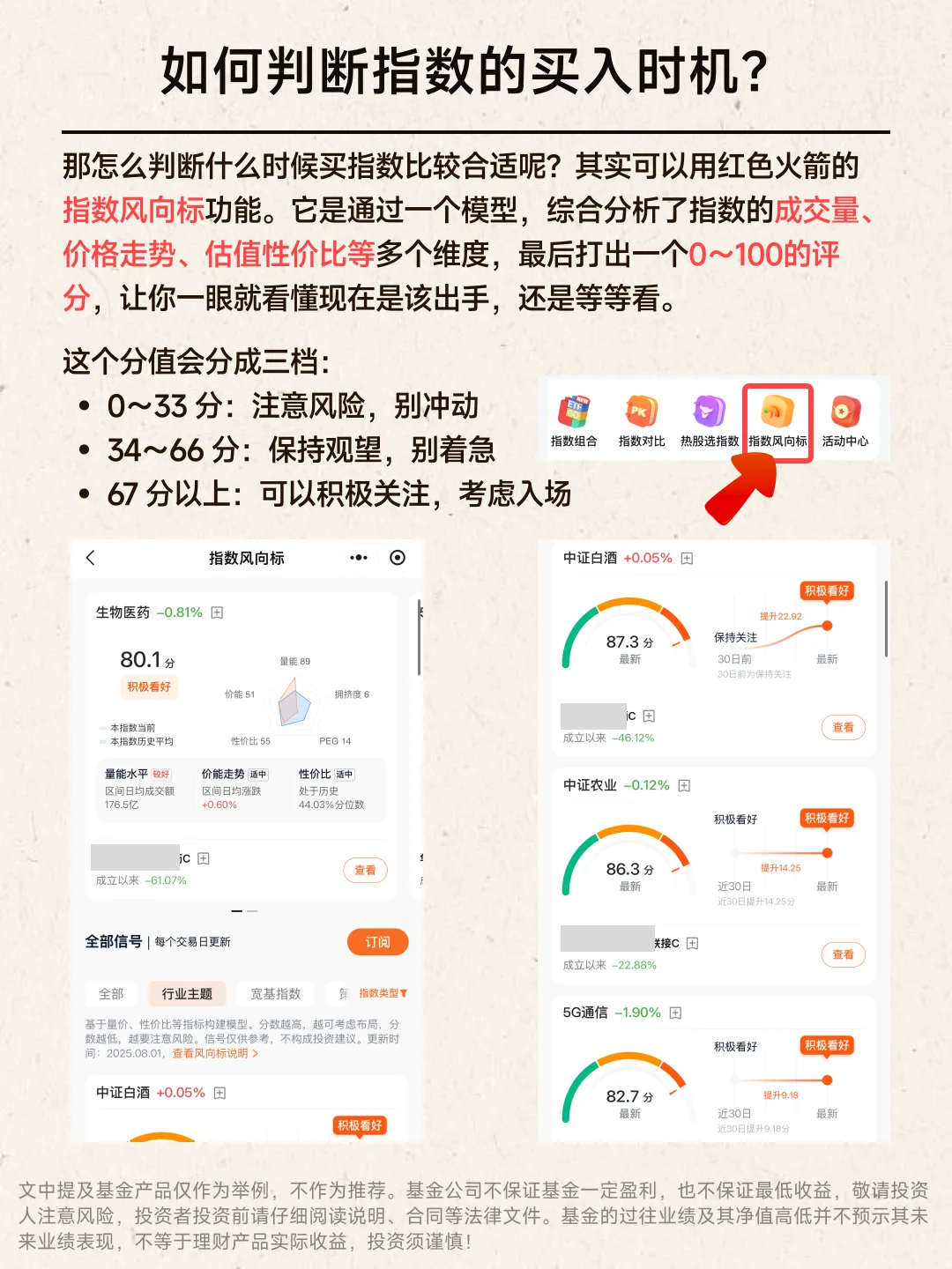 3分钟教你看懂指数基金，超好用的搞钱工具