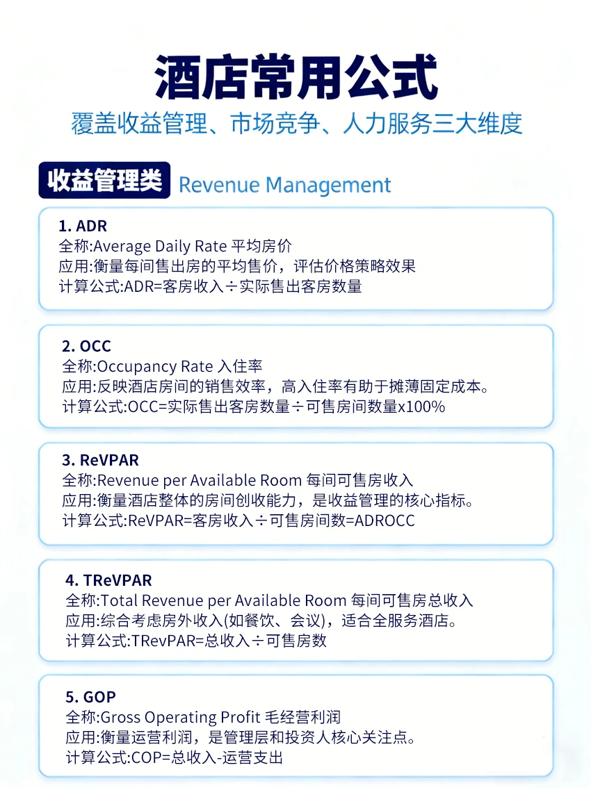 酒店牛马必须掌握得18个酒店公式！