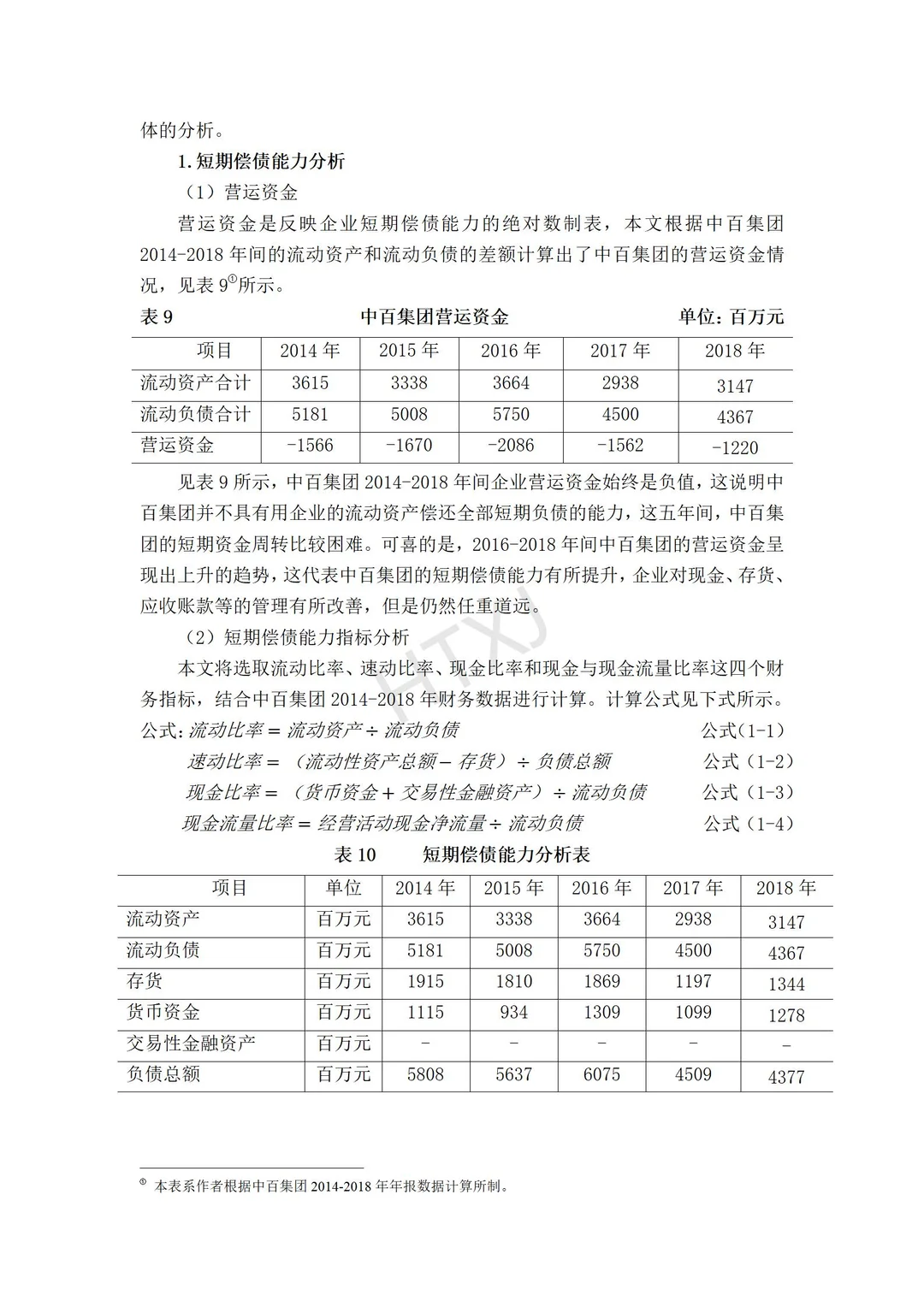 不找了不找了，这篇财务分析报告写挺好的