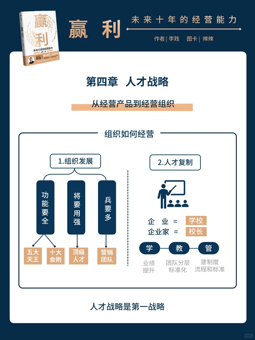 聚焦赢利：打造企业持续增长的秘密武器