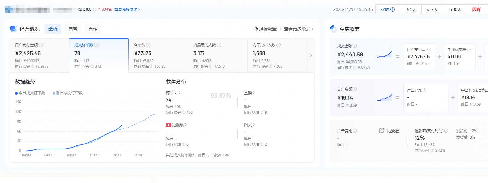 抖店怎么做！！！