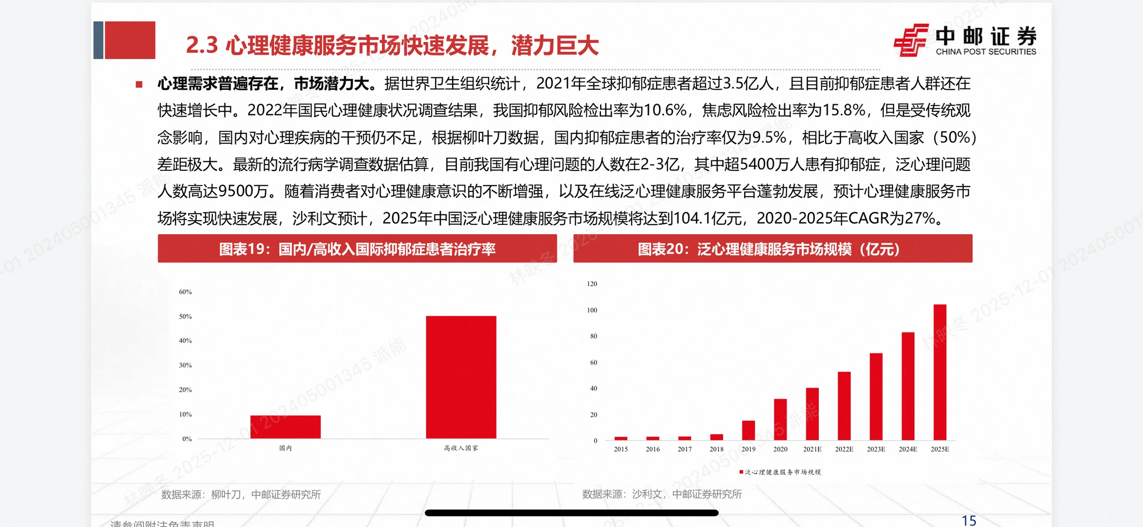 压力时代心理突围！心理健康服务行业成新