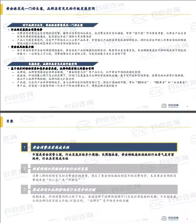 26页报告 |【CICCIC灼识咨询】黄金行业蓝皮书