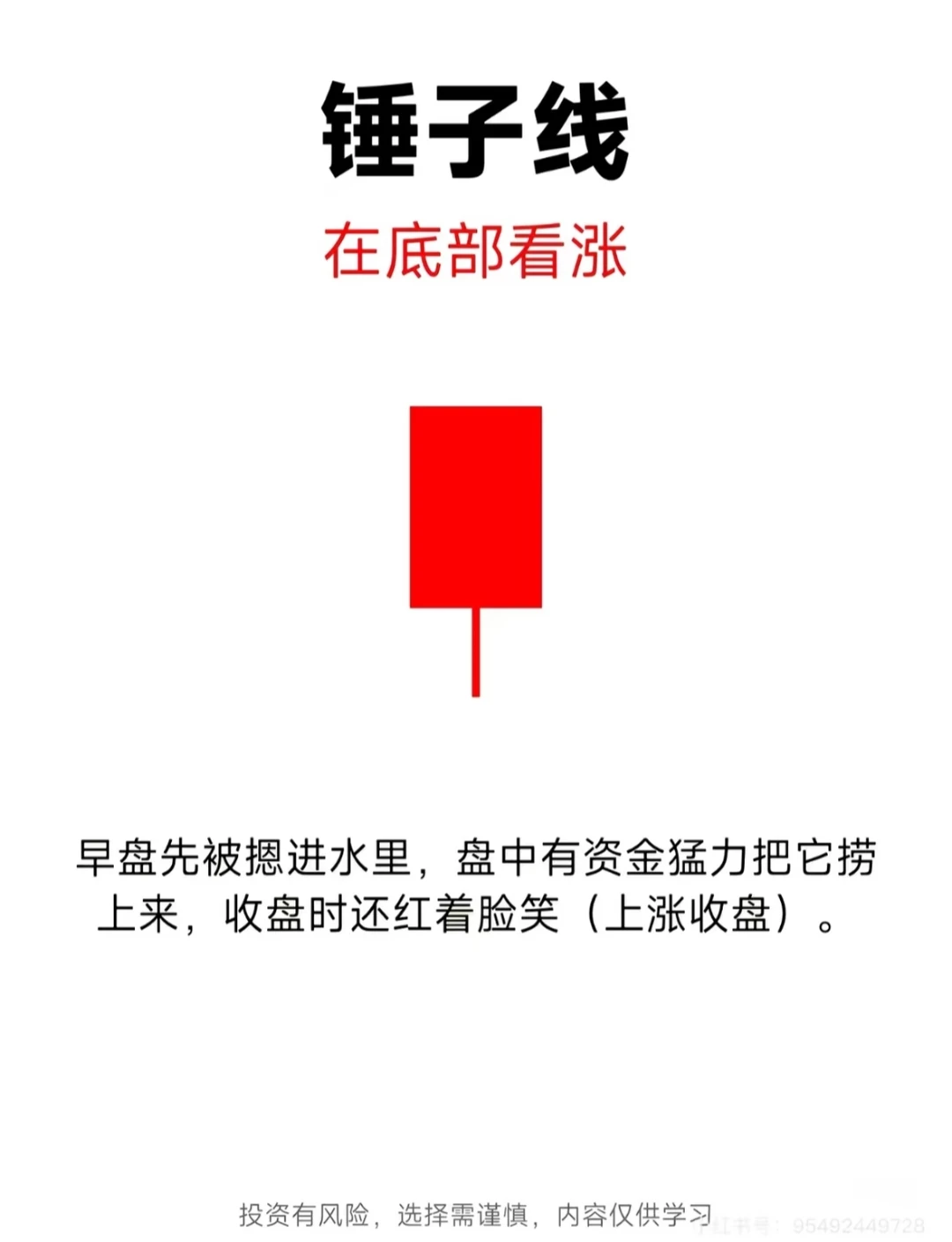 21种K线主要形态