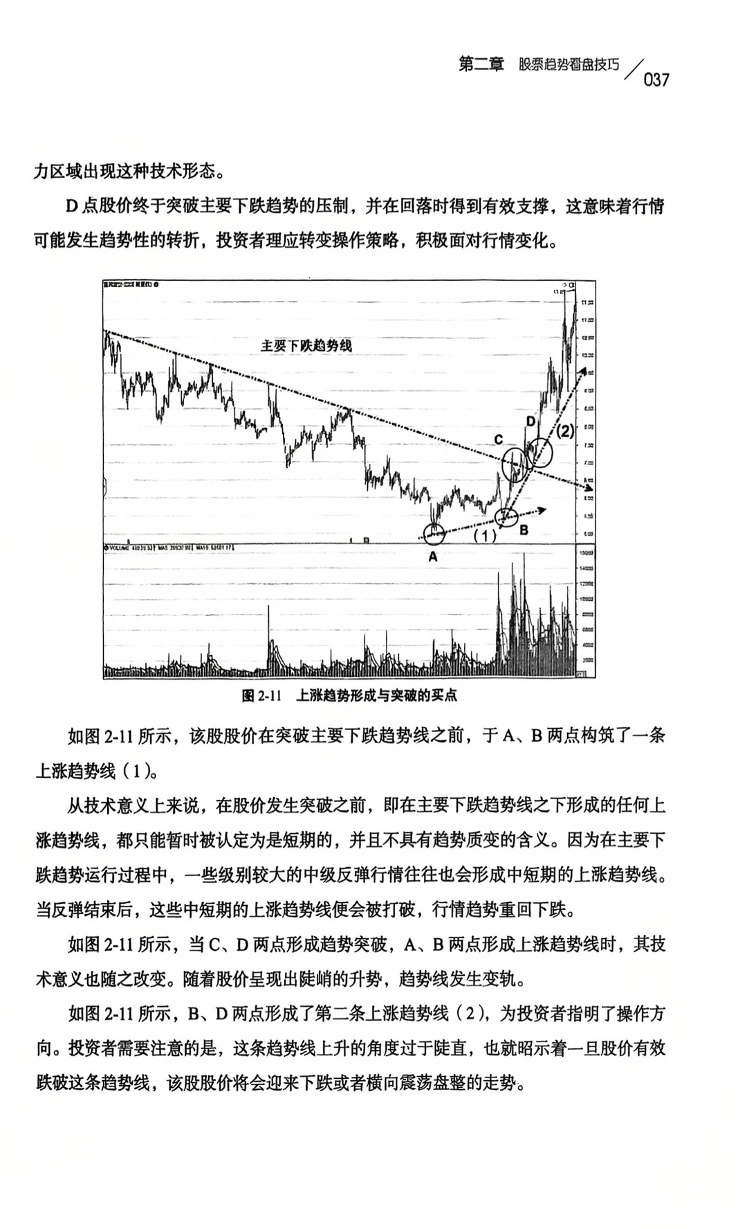 攀登股票看盘高峰，开启投资盈利之门