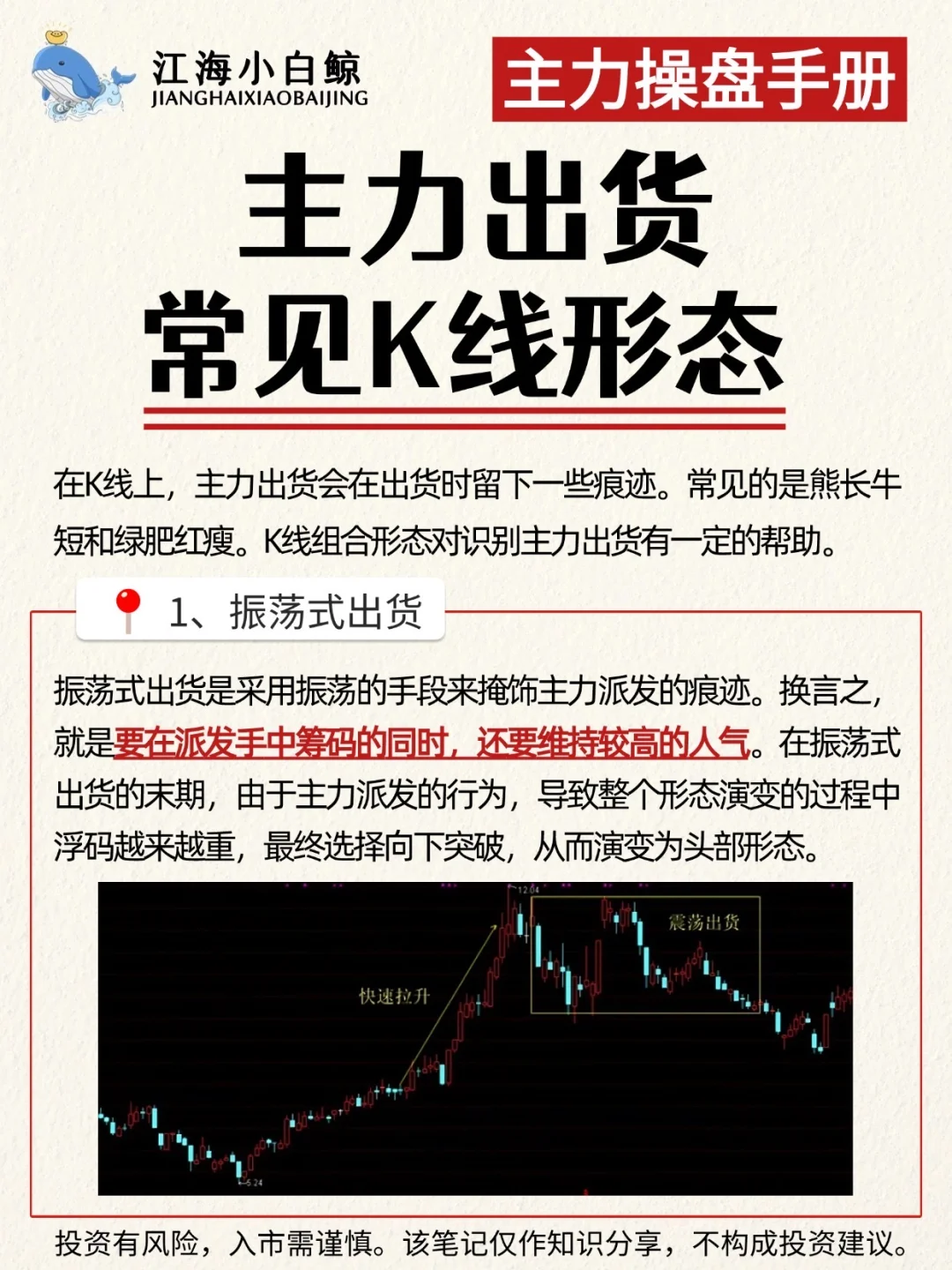 ?主力操盘手册之出货常见K线形态❗️