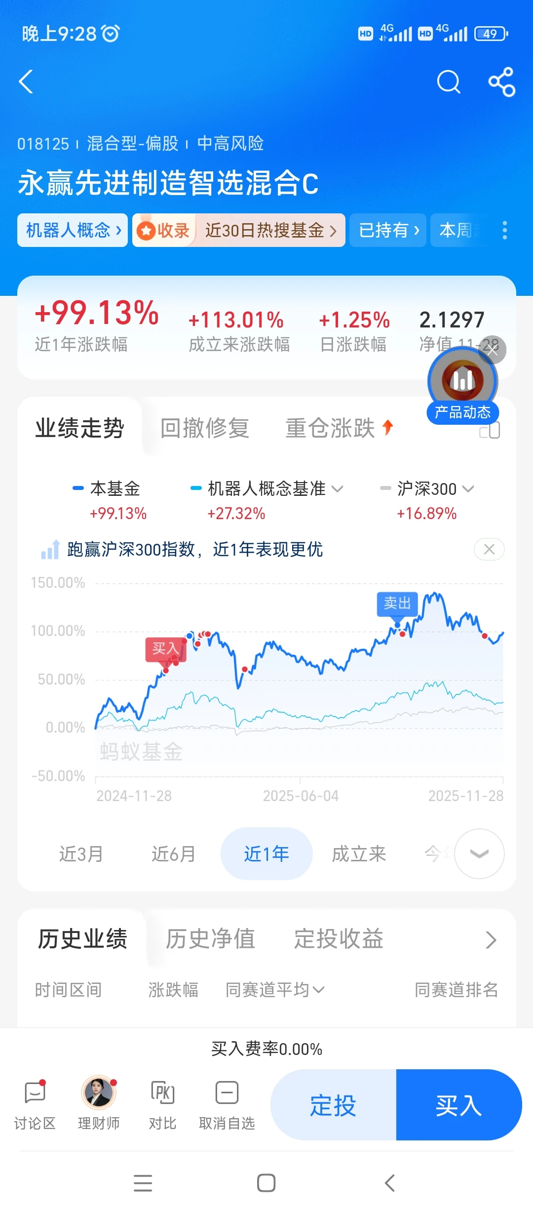 12月基金操作策略