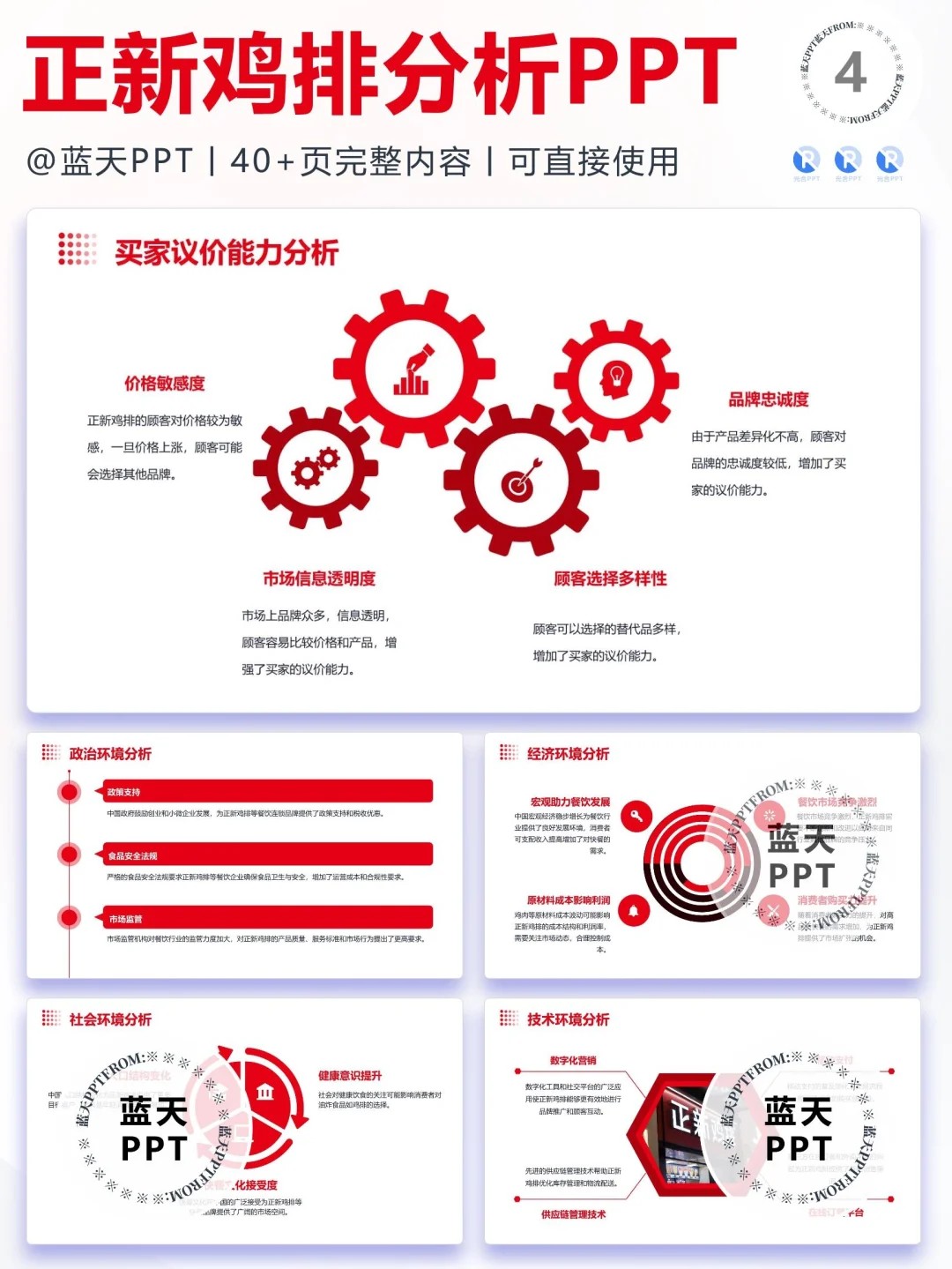 【123】正新鸡排战略分析营销案例分析 PPT