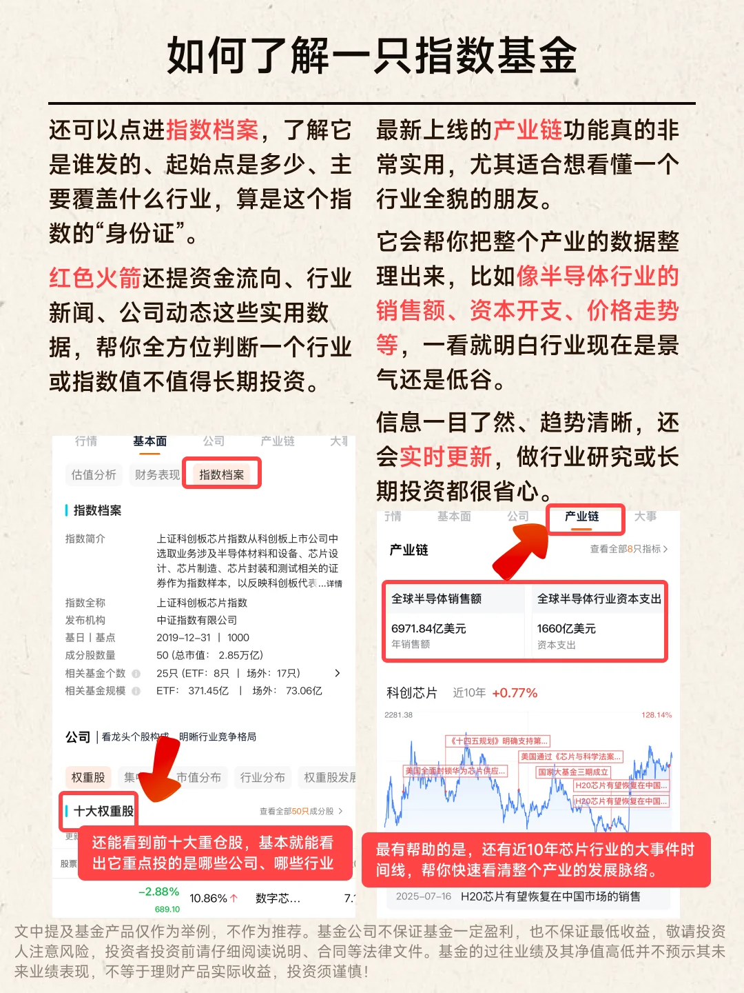 3分钟教你看懂指数基金，超好用的搞钱工具