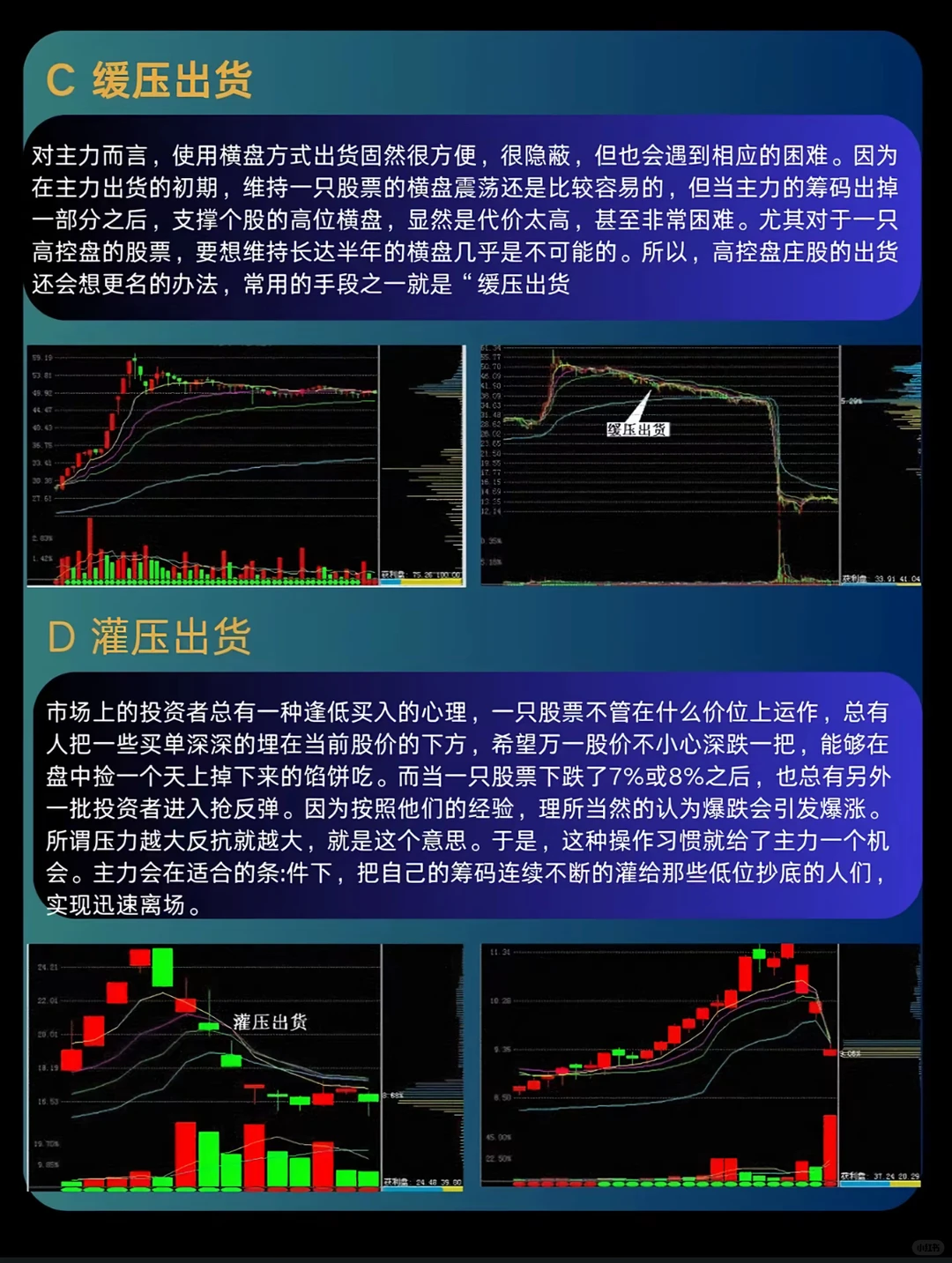 常见主力出货形式！