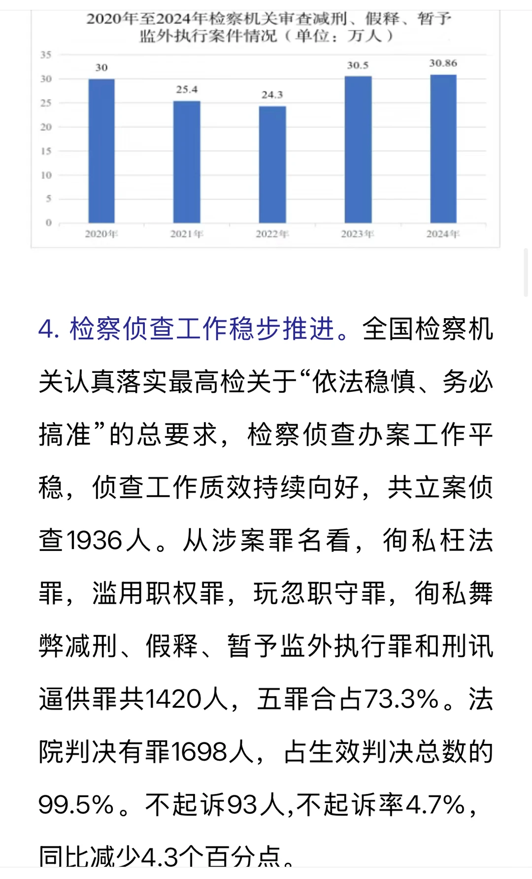 重点摘录｜刑事检察白皮书（2024）