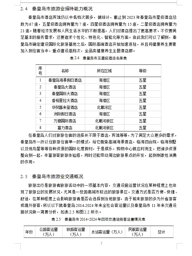 姐妹们快看一篇合格的优秀经济学论文长这样