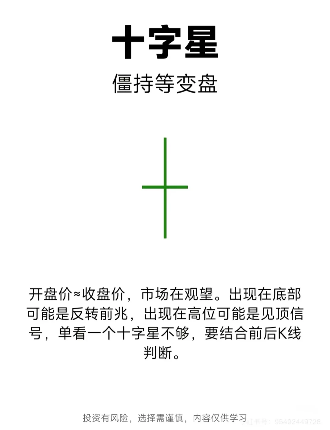 21种K线主要形态