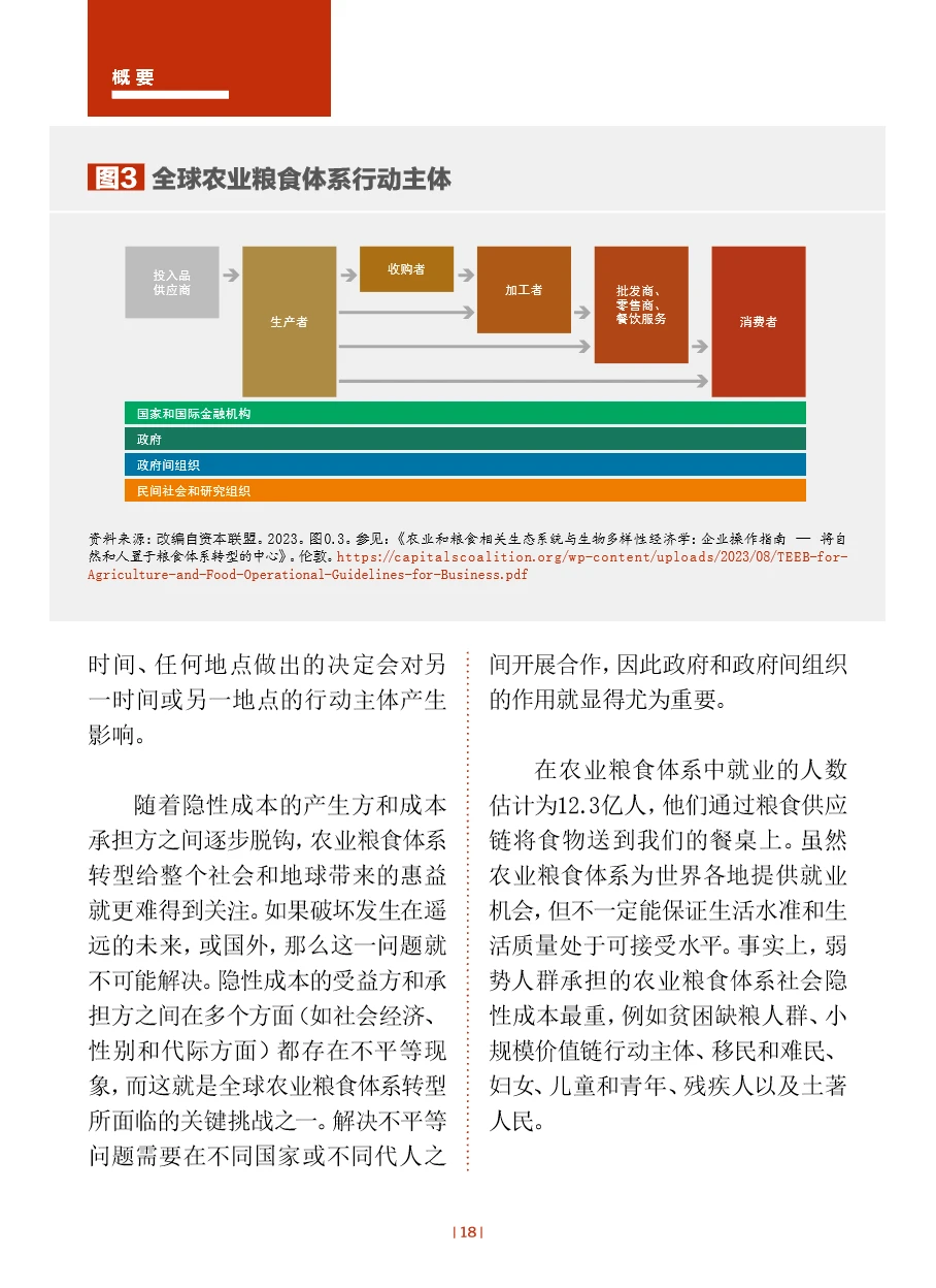 23页报告｜2024粮食及农业状况：价值驱动农