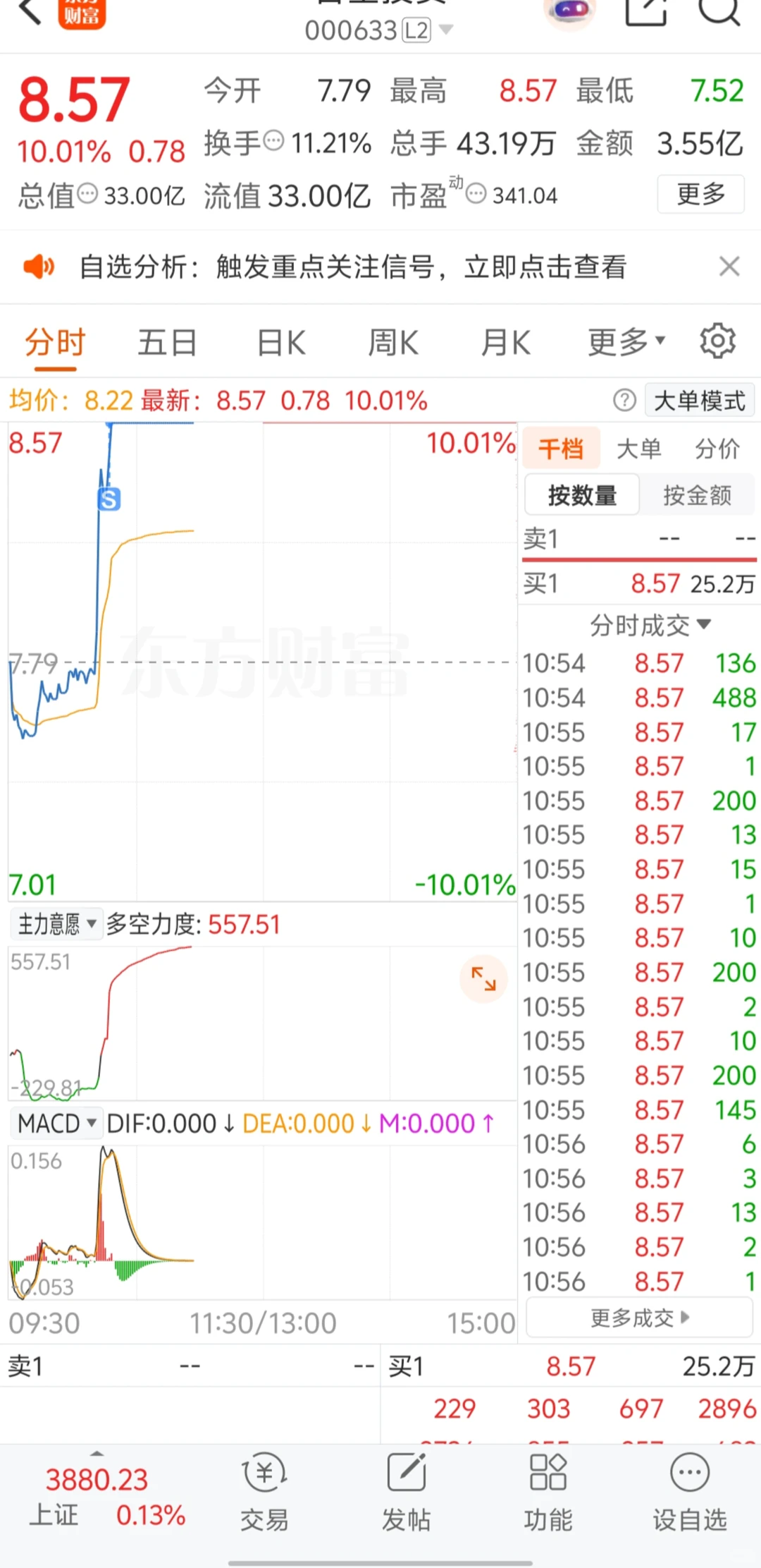 第一次设置涨停价能卖出去
