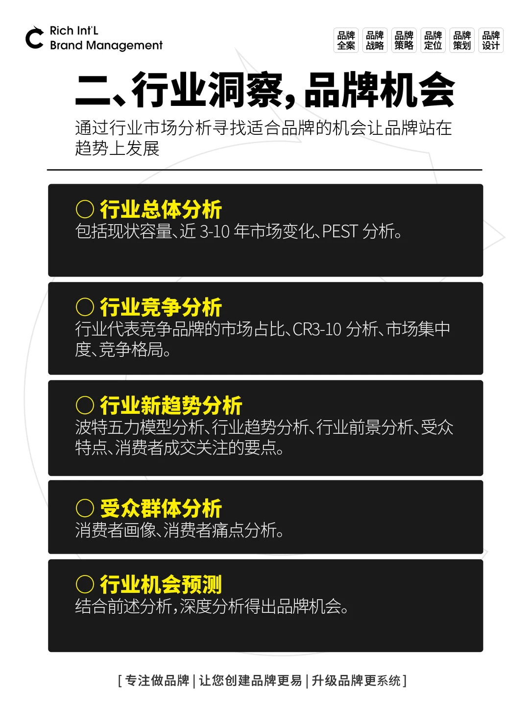 品牌全案|企业布局品牌战略先看这篇