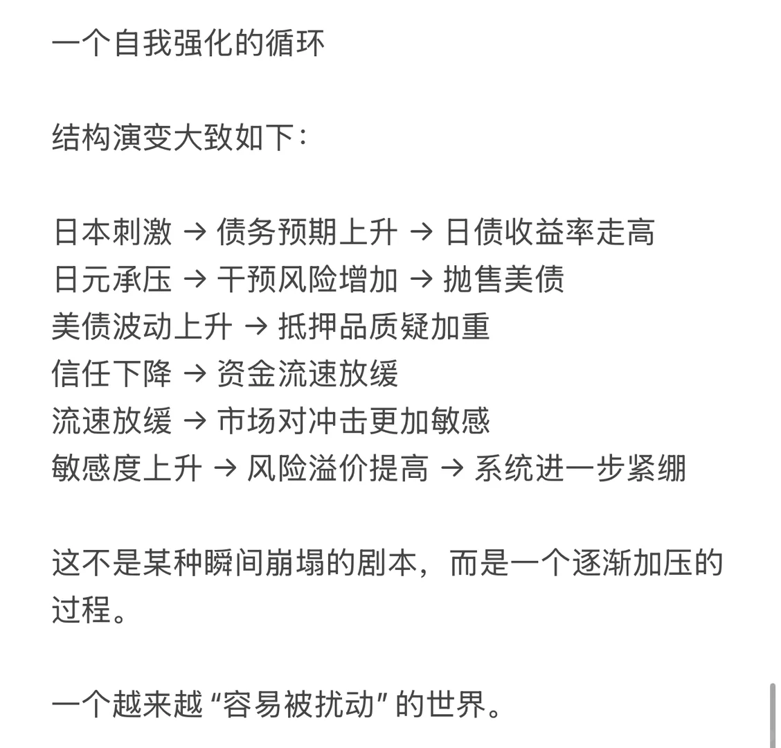 日本困局：你可能没注意到的全球金融压力锅