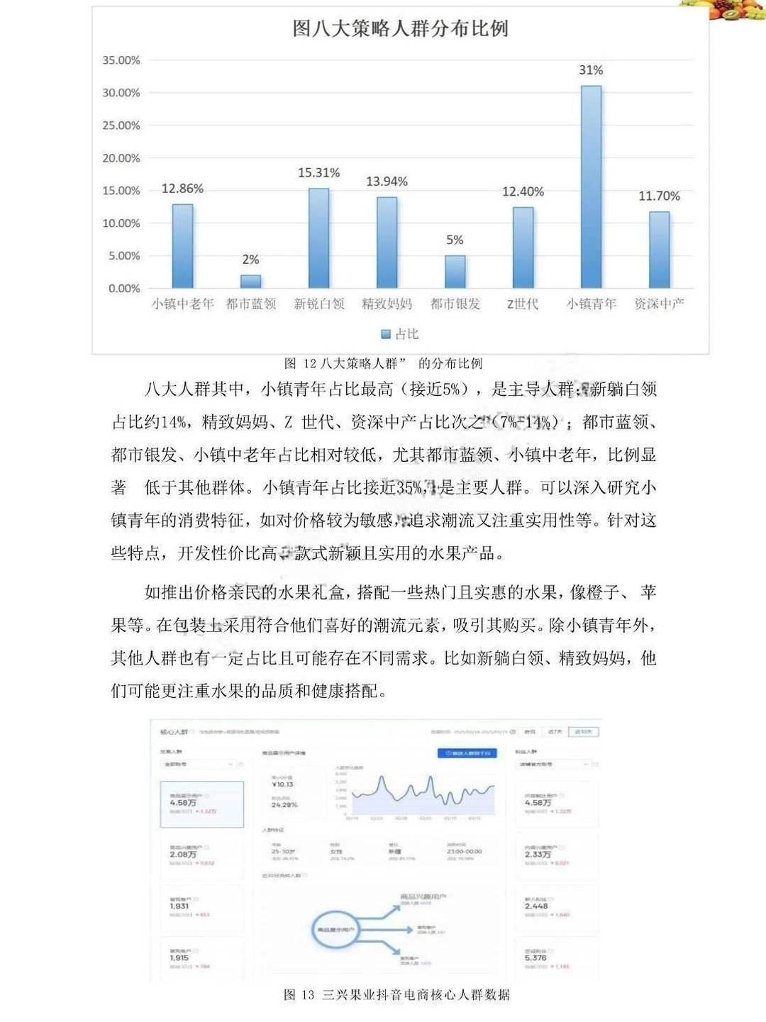 三创赛｜微果利民新零售电商获奖案例