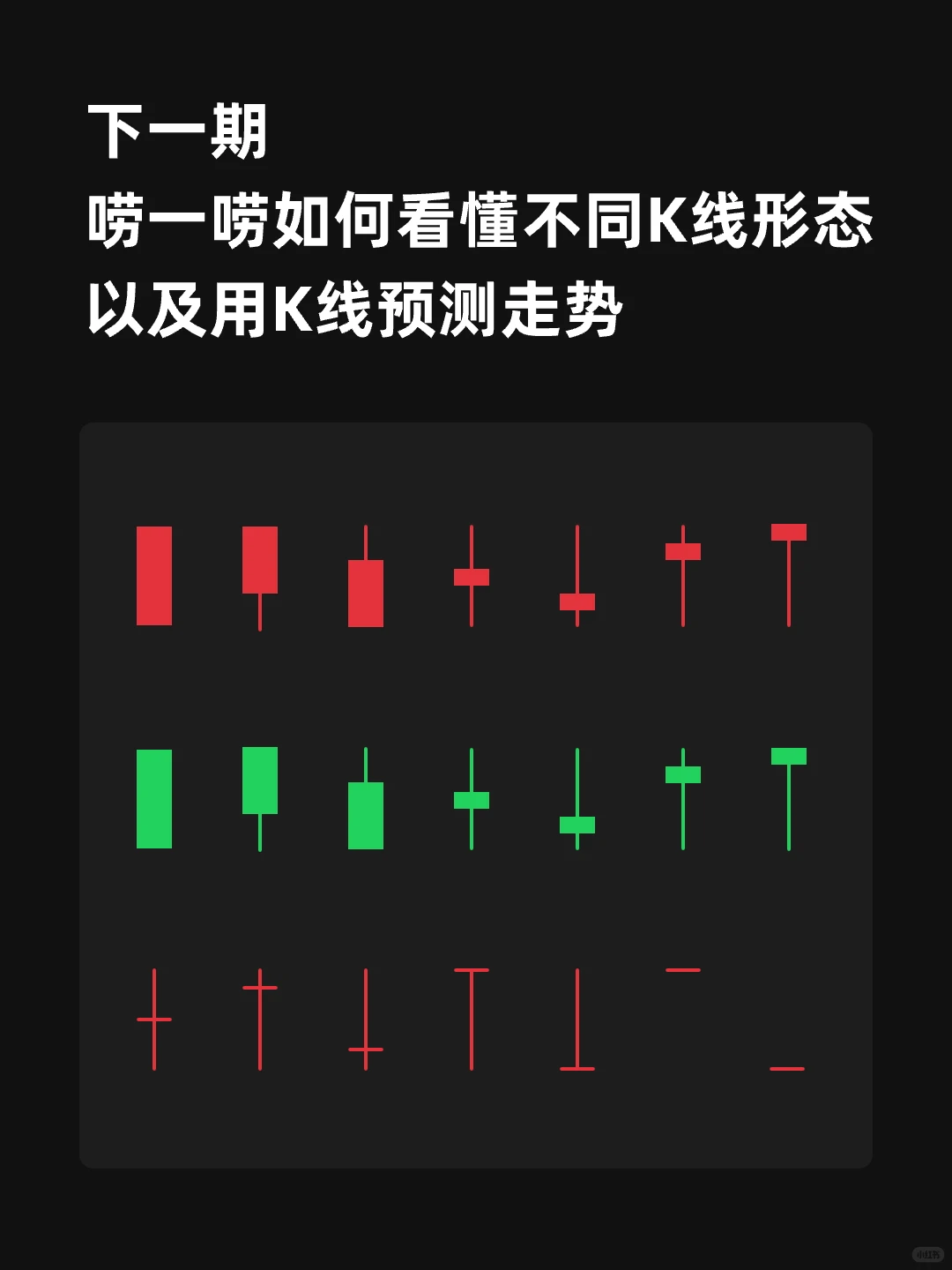1分钟轻松看懂困扰90％股民的K线