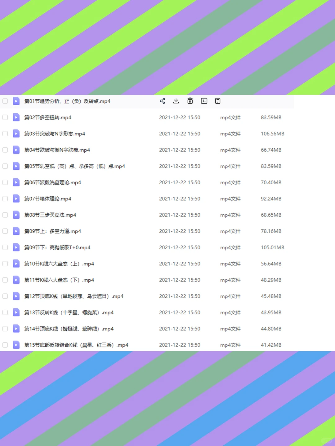 股票波段N字战法苏亮实盘技术分析