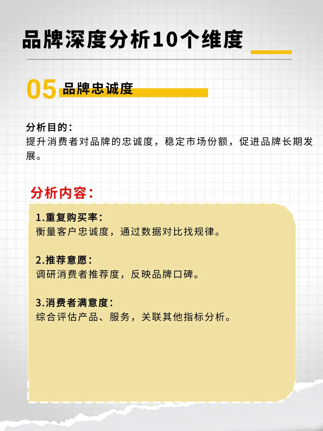 品牌深度分析的10个维度
