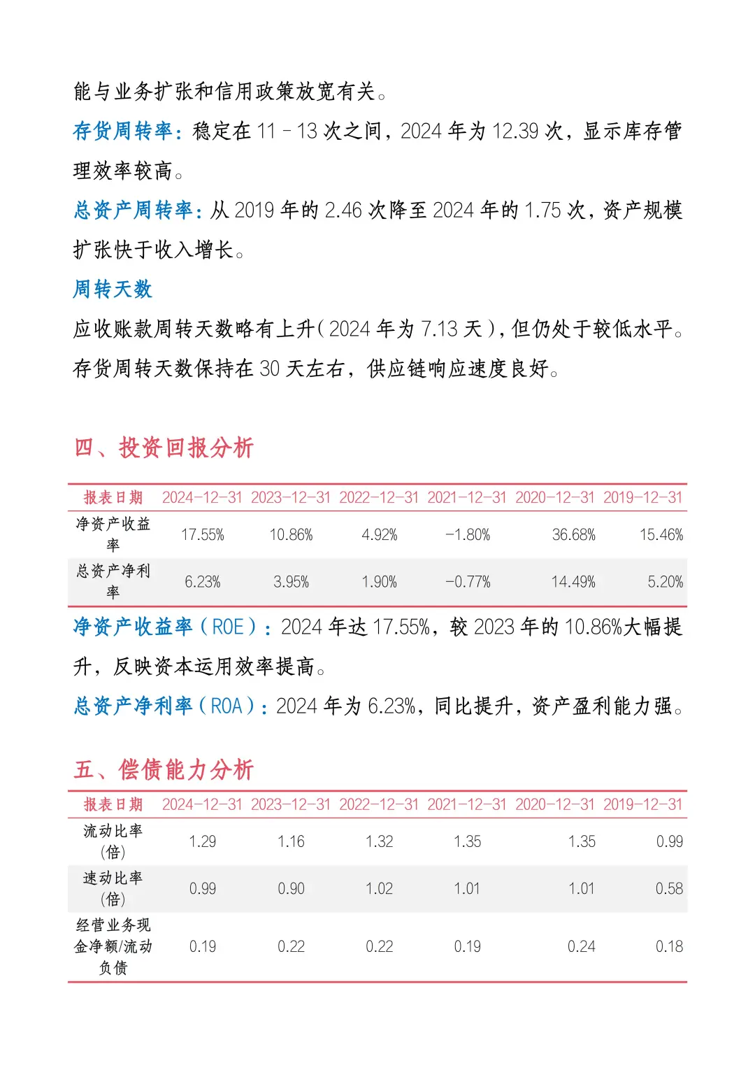 京东集团财务分析报告已搞定！！！