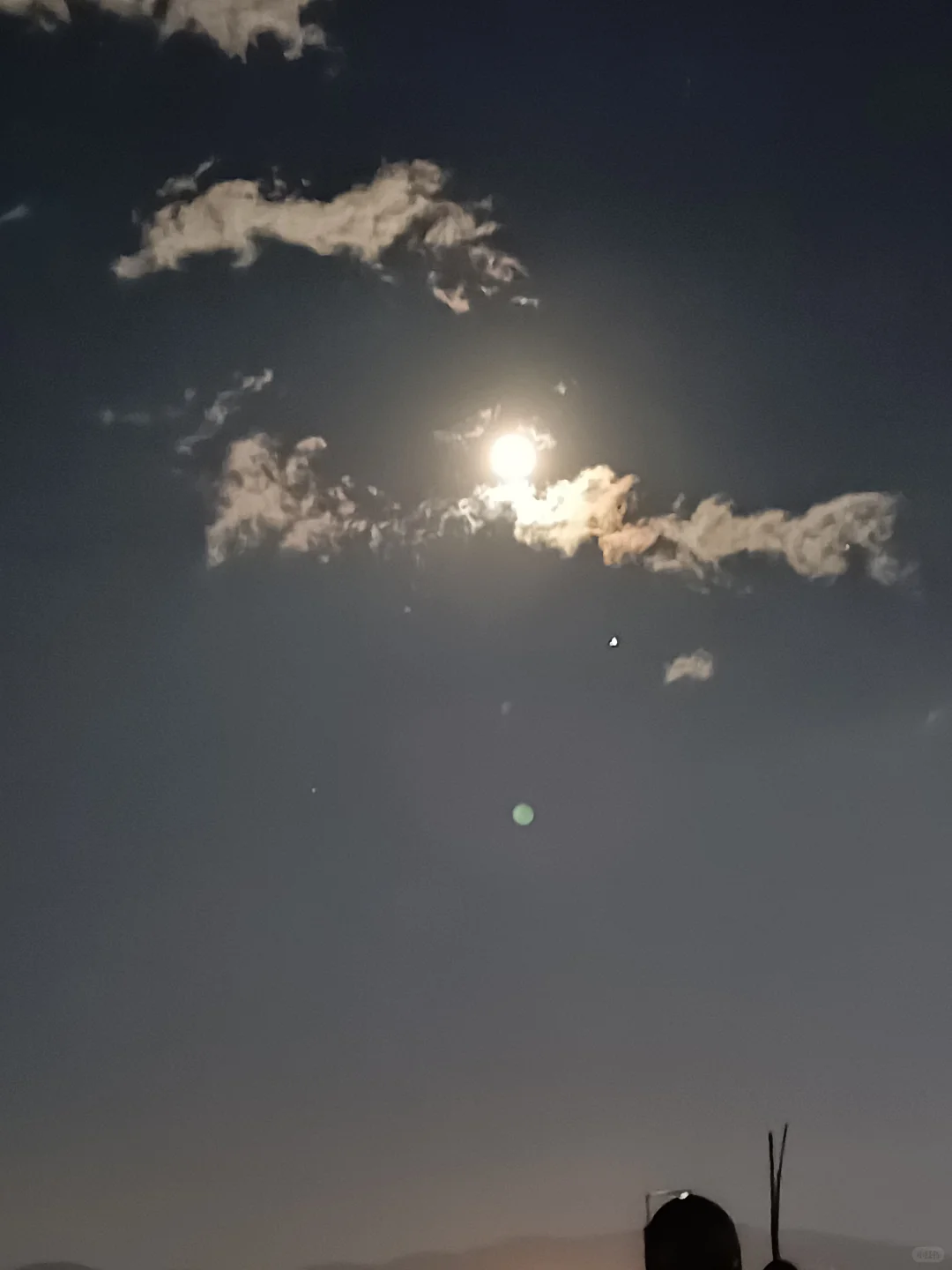 仓位控制与配置