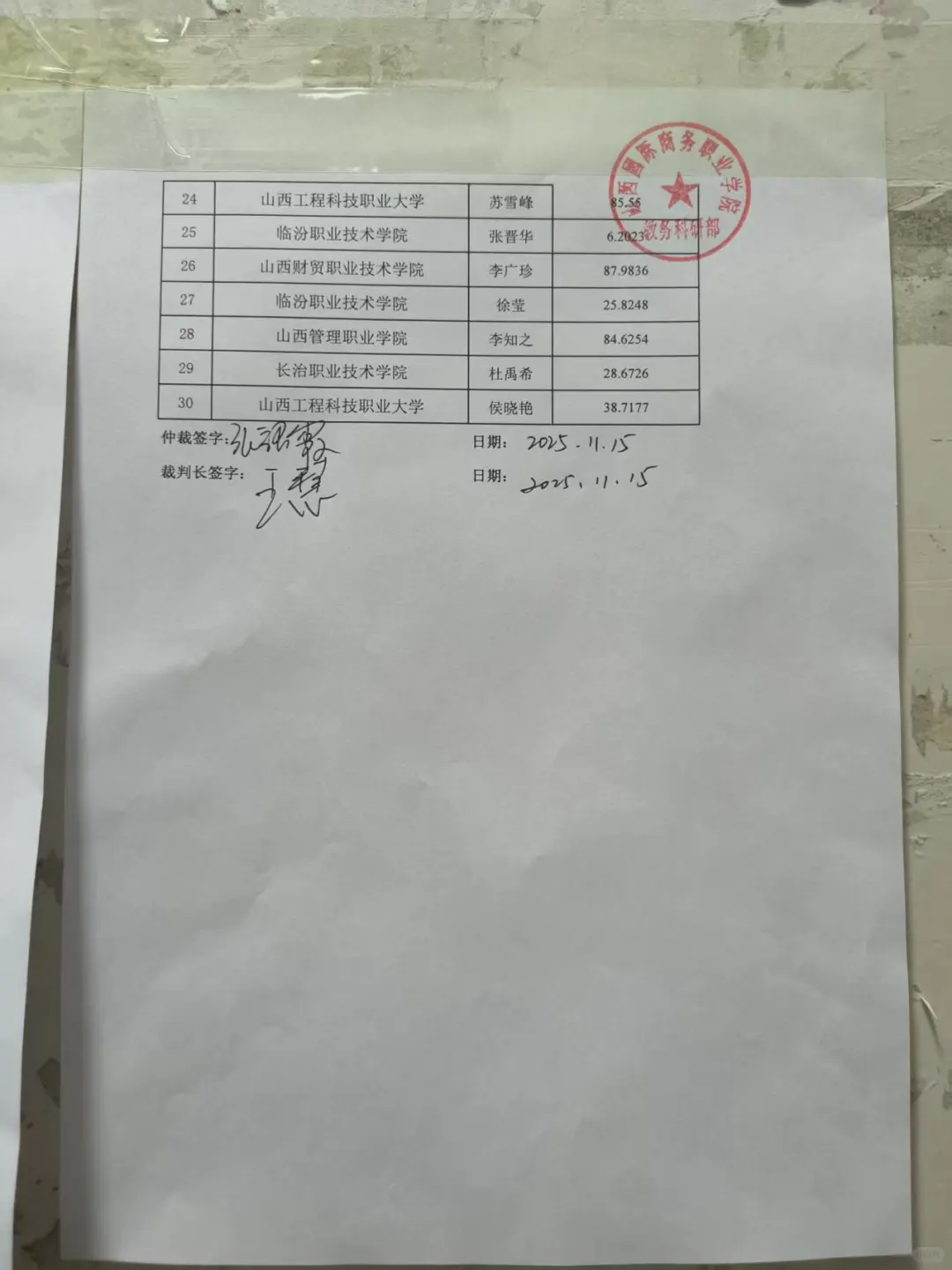商务数据分析赛项～