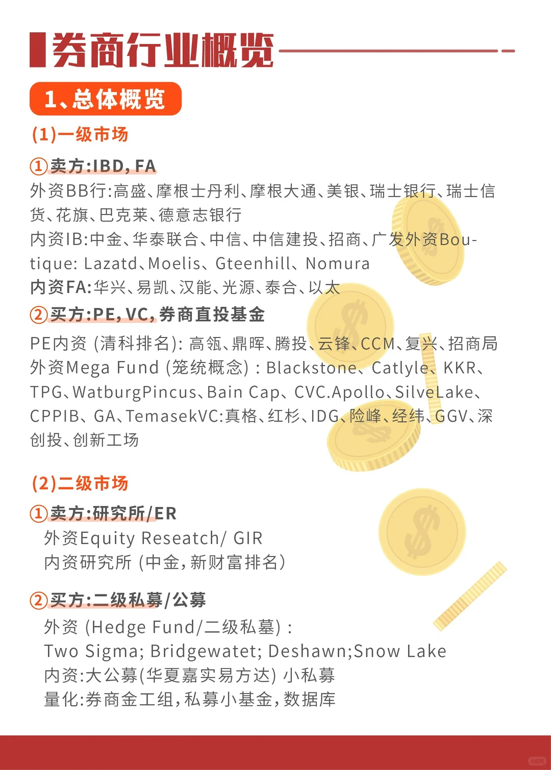 ?投行行研到底在做什么？如何进入？?