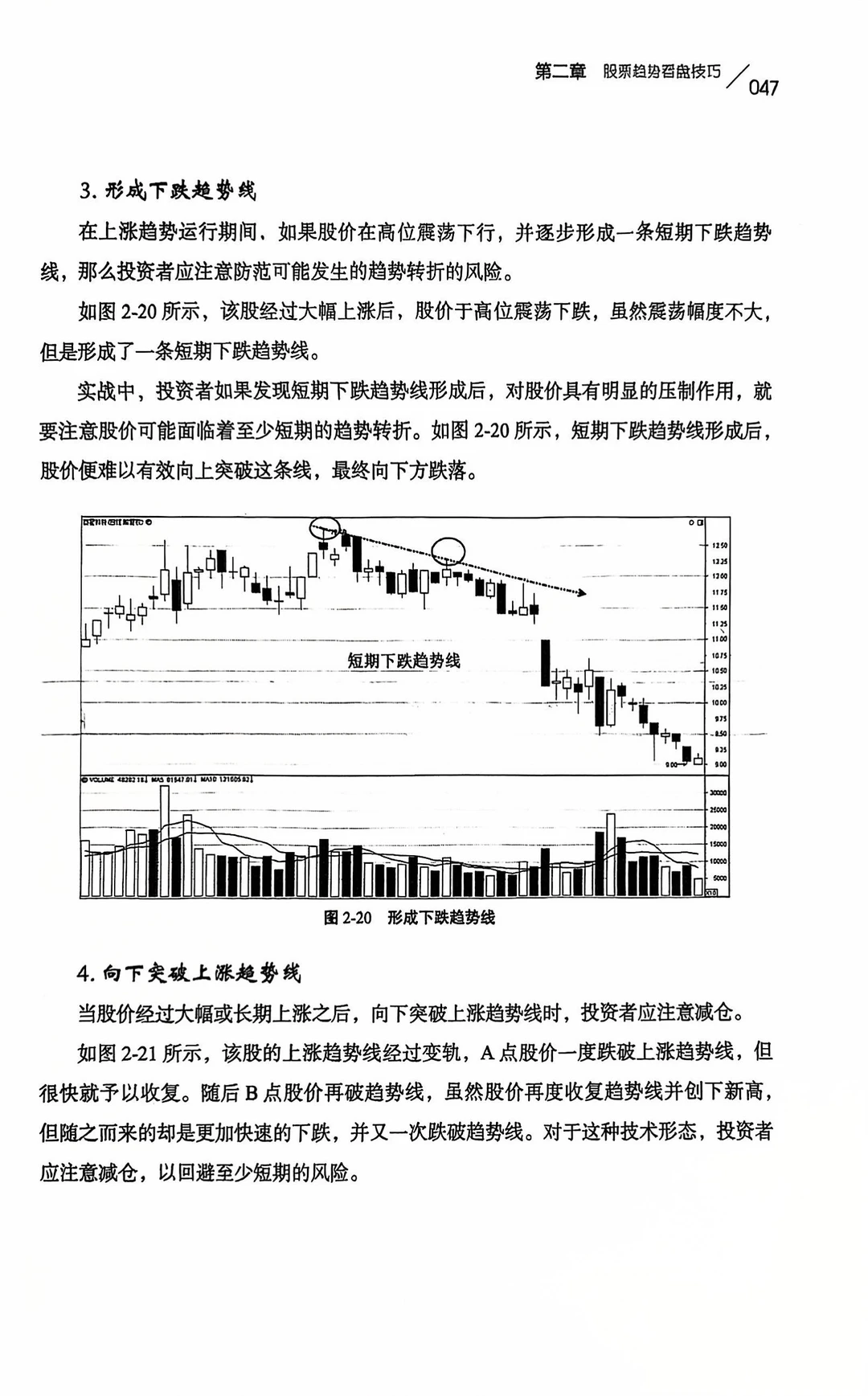 攀登股票看盘高峰，开启投资盈利之门