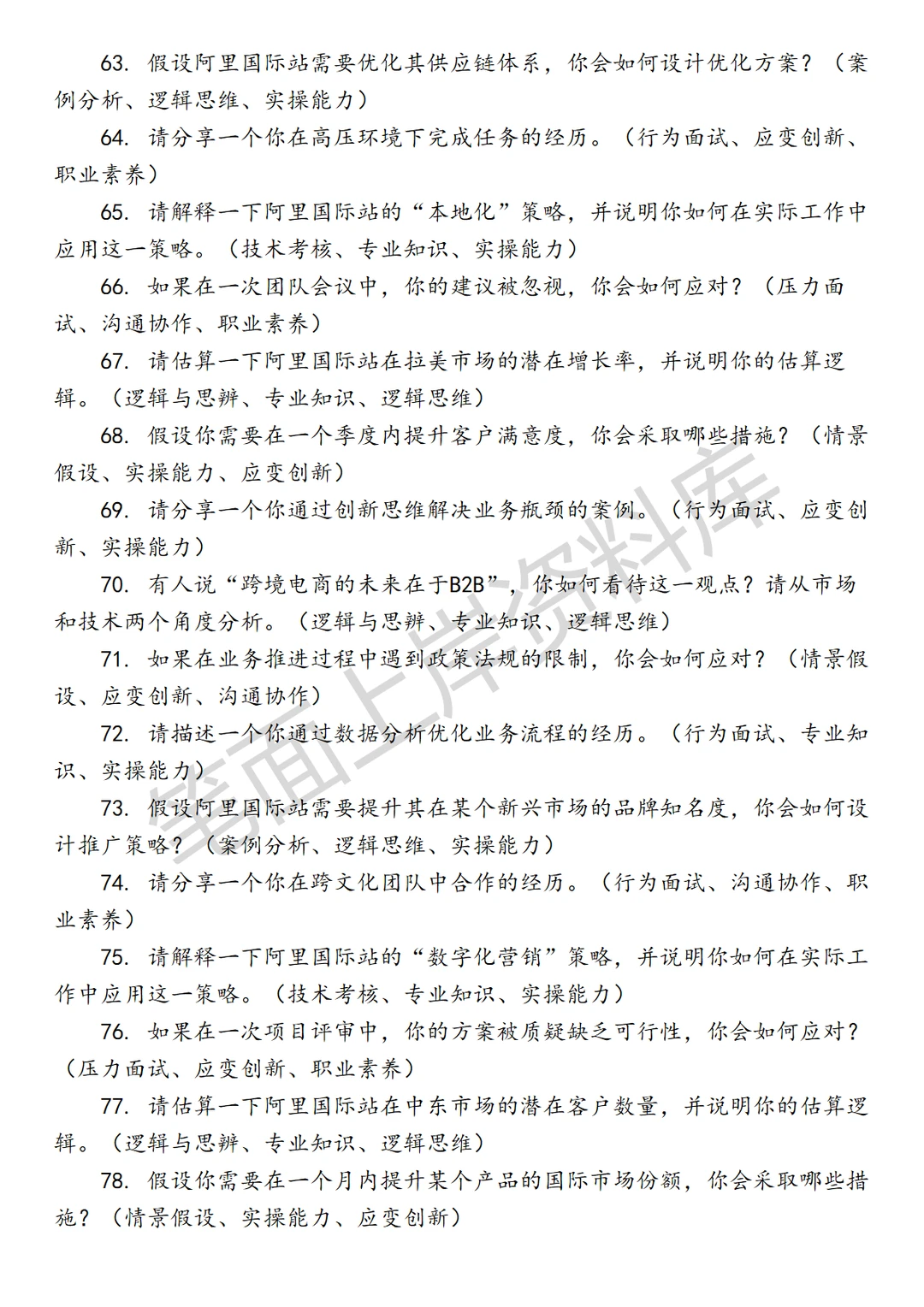 阿里国际站业务策略