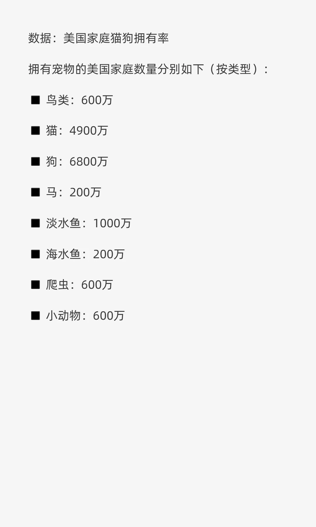 最新！2025最全面的美国宠物行业市场报告