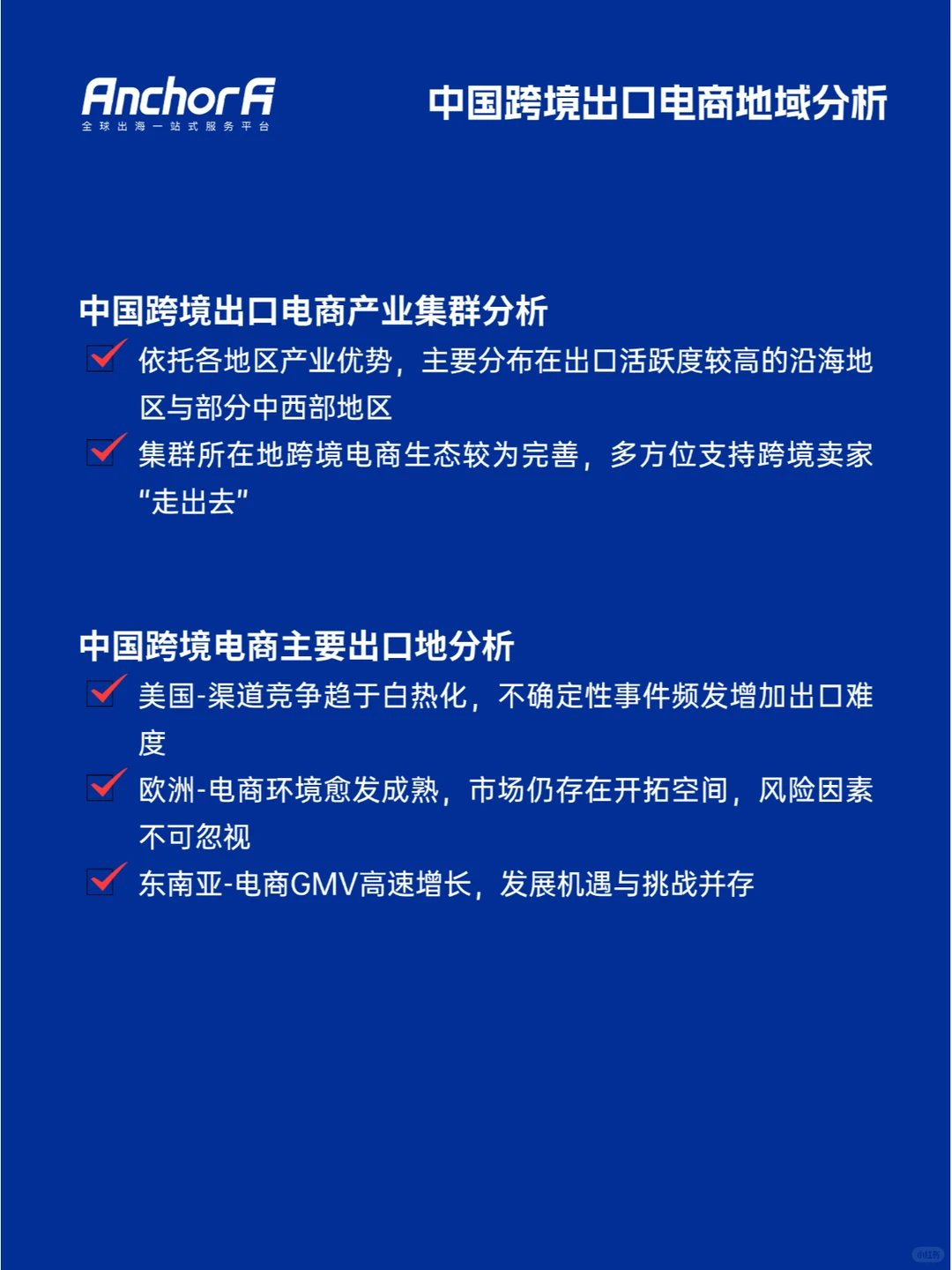 中国跨境出口电商行业研究报告（2023年）