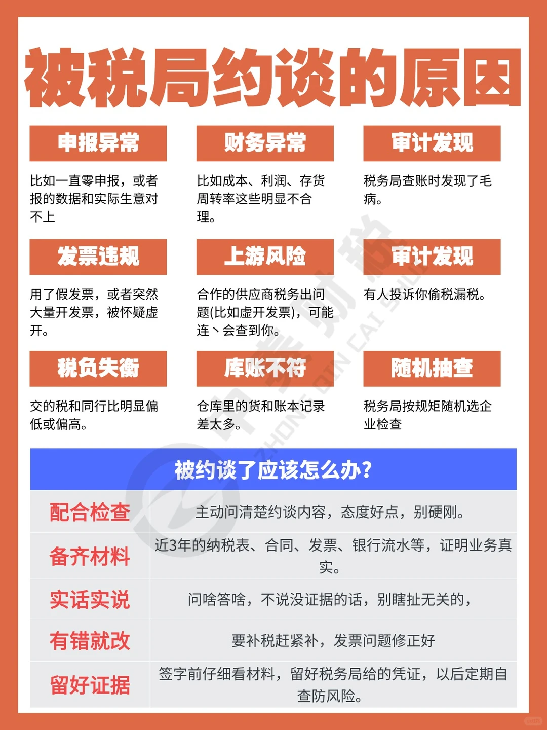?电商税务难题到底该怎么解决?一篇看懂