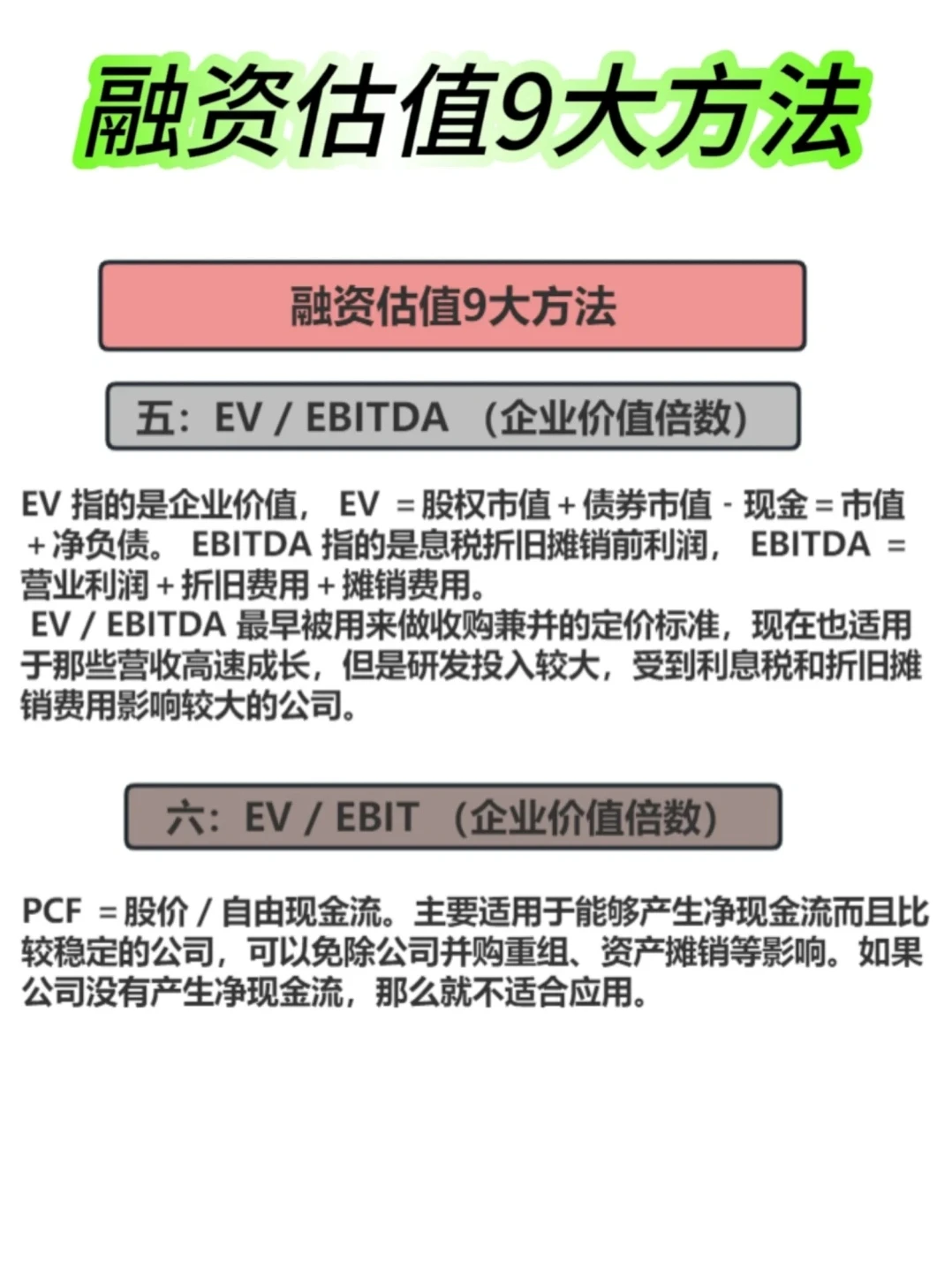 企业融资估值9大方法?