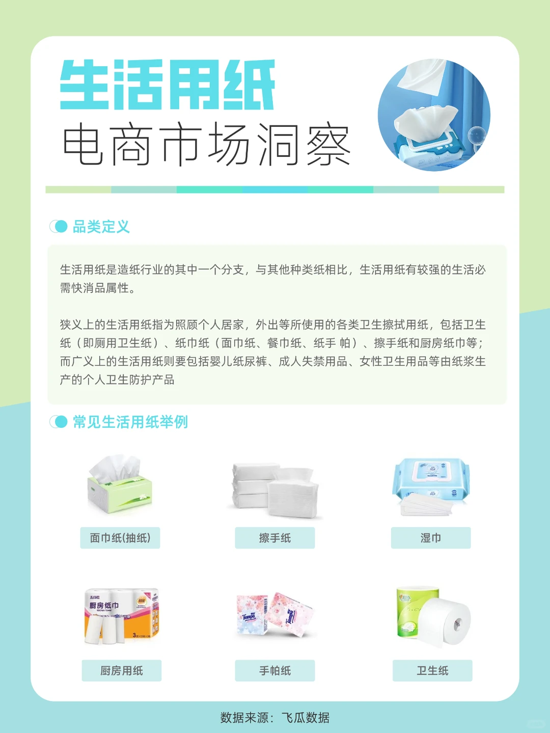 2023生活用纸社媒电商市场发展趋势洞察